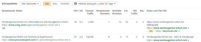 Screenshot Backlink-Tool ahrefs
