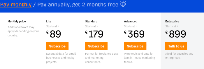 Übersicht über die Preise von Ahrefs Abonnements