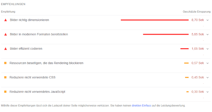 Screenshots der Empfehlungen zur Ladezeitenoptimierung von PageSpeed Insights